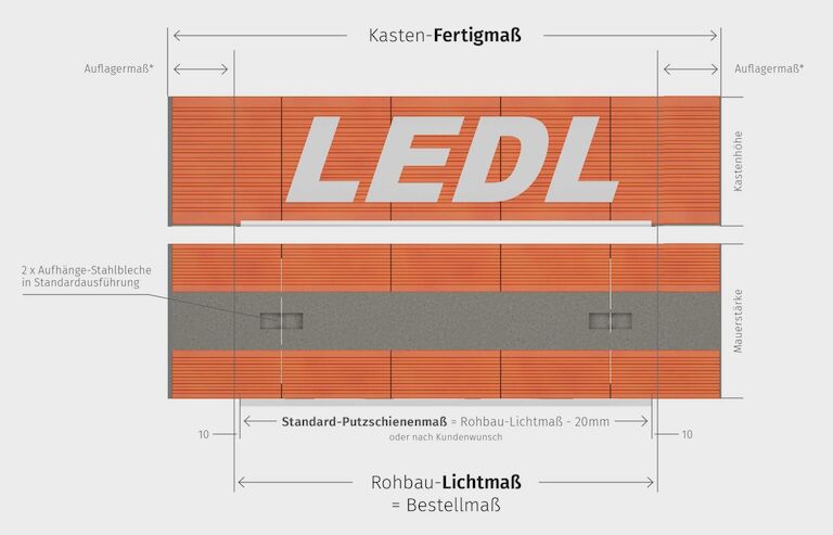 Schnittzeichnung Auflagerplanung und Kastenbemasung